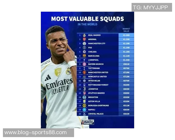 德国后卫布朗引起曼城曼联阿森纳皇马关注法鹰标价6500万欧元